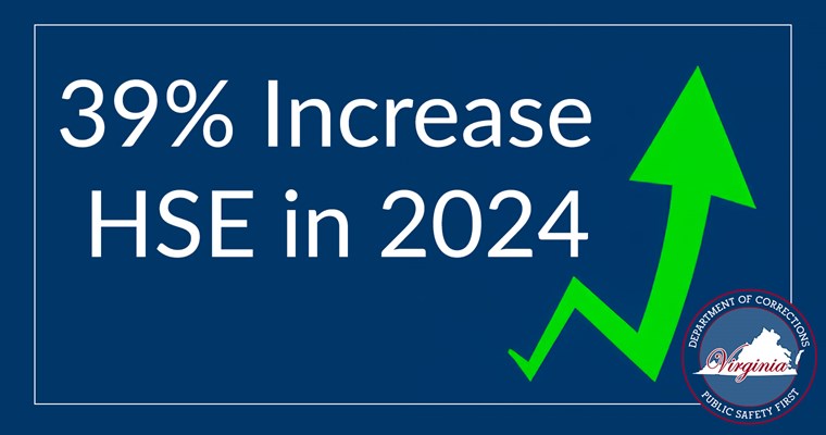 በ2024 የሁለተኛ ደረጃ ት/ቤትን እኩልነት 39% ጨምር