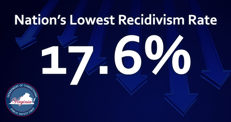 የሀገሪቱ ዝቅተኛው ሪሲዲቪዝም ደረጃ 17 ። 6%