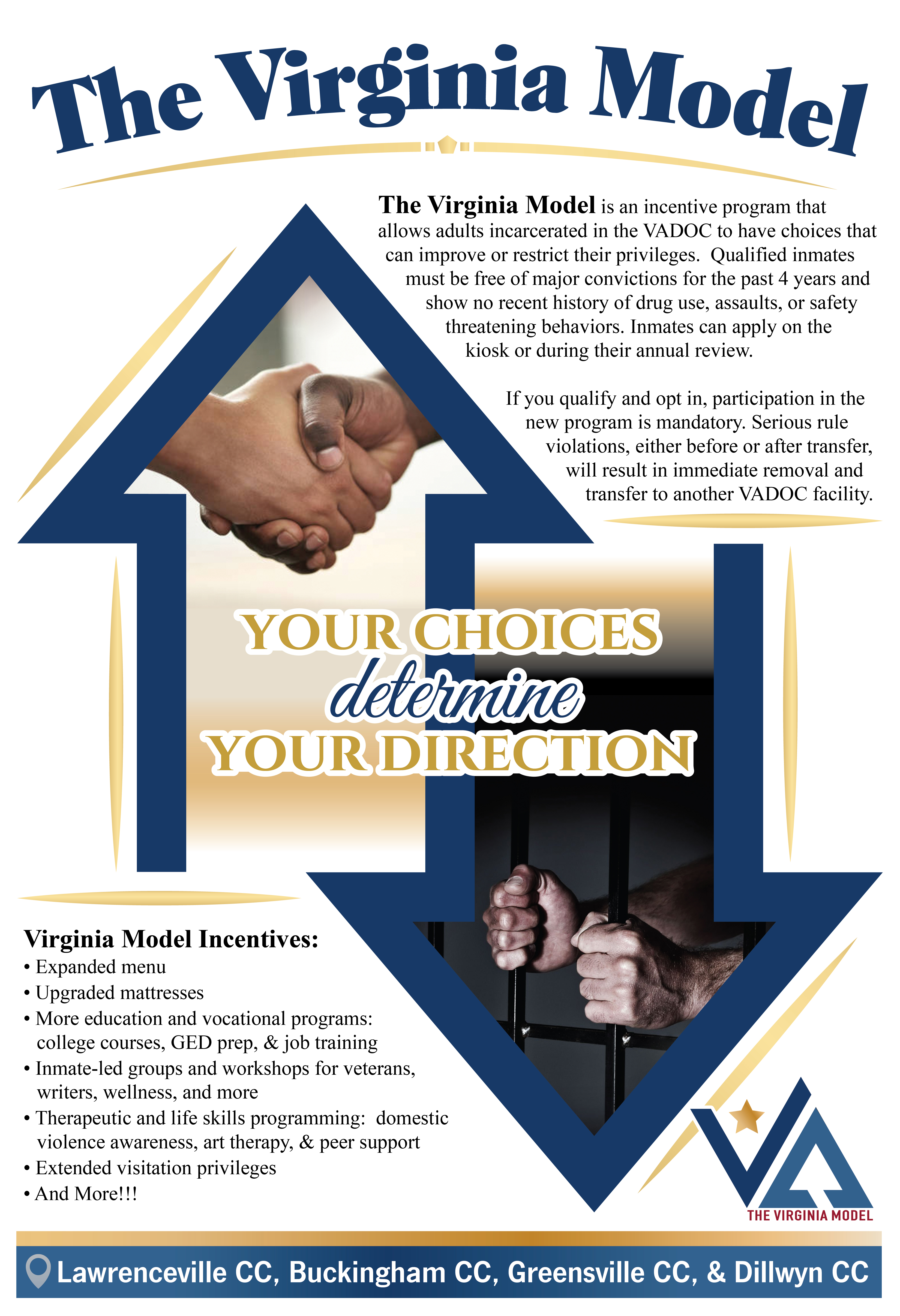 የቨርጂኒያ ሞዴል በራሪ ወረቀት